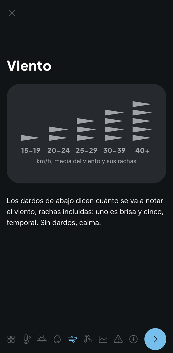Página Viento de la guía: de uno a cinco dardos, de 15-19 a 40+ km/h, media del viento y sus rachas