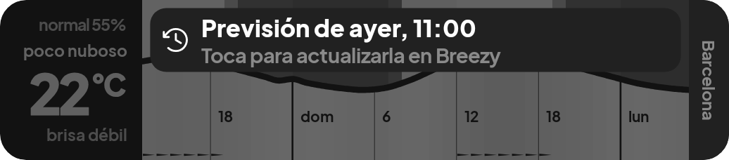 Carta principal apagada en gris con la franja «Previsión de ayer, 11:00» y «Toca para actualizarla en Breezy»